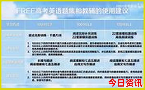 成都夏季避暑胜地